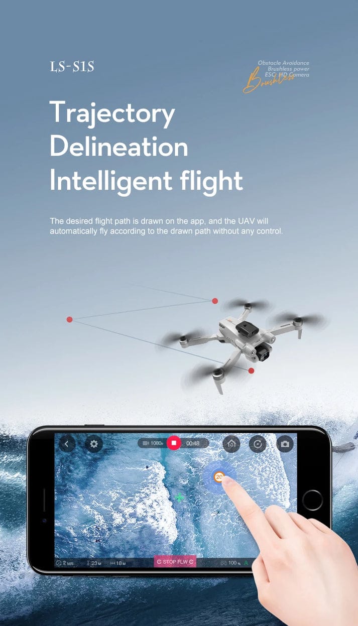 S1S Drone 5G Wifi 4K Professional 8K HD Camera Brushless Motors 360° Obstacle Avoidance Optical Flow RC Foldable Quadcopter