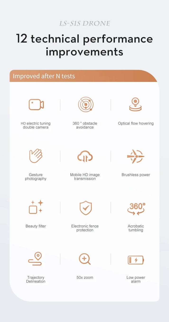 S1S Drone 5G Wifi 4K Professional 8K HD Camera Brushless Motors 360° Obstacle Avoidance Optical Flow RC Foldable Quadcopter